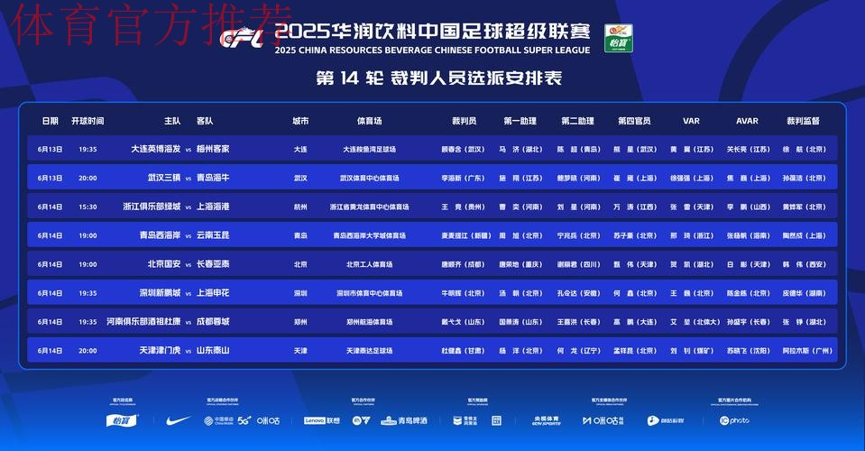 2016盘点：裁判执法水平稳步提升