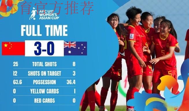 中国U-15女足国家队四战全胜 54进球0失球晋级2019年亚少赛复赛 中国U-15女足国家队四战全胜 54进球0失球晋级2019年亚少赛复赛