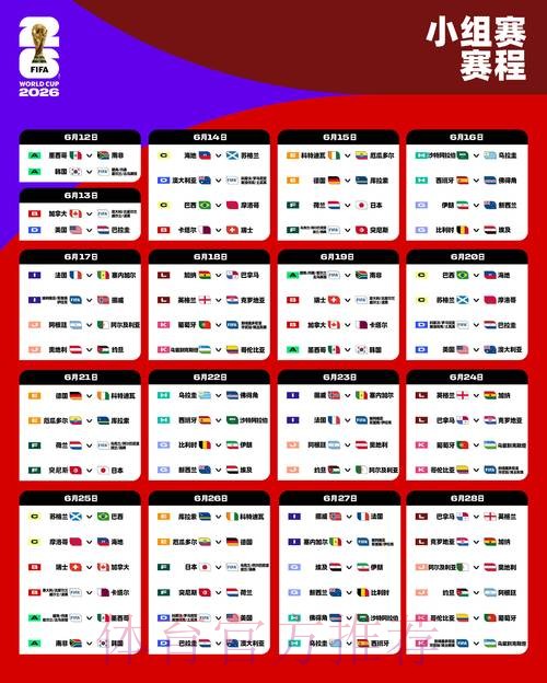 2026世界杯比分稳定全站