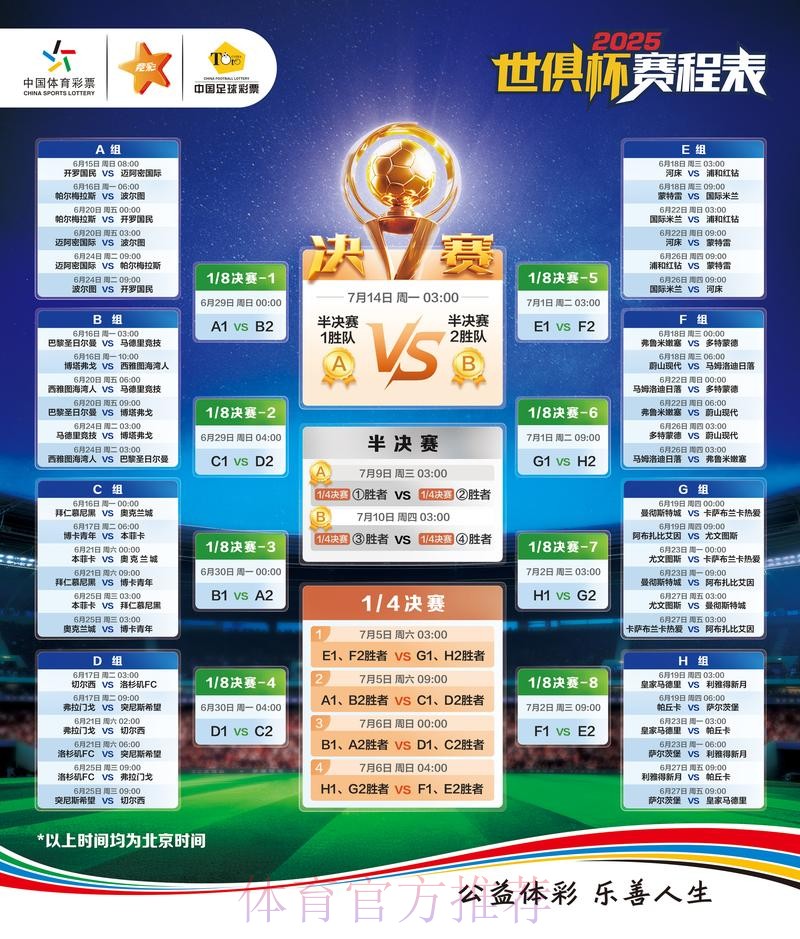 世界杯外围教程最新网址