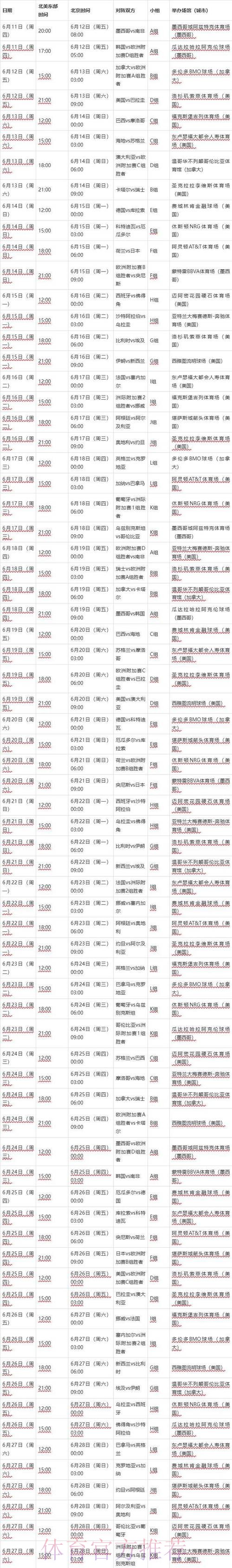 2026世界杯比分技巧官方