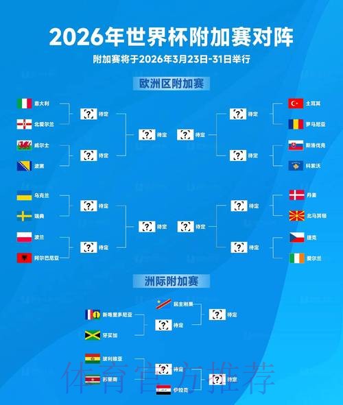 2026世界杯比分技巧官方